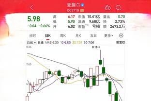 ?CBA全明星替补名单：王哲林、曾凡博、林葳、徐杰领衔